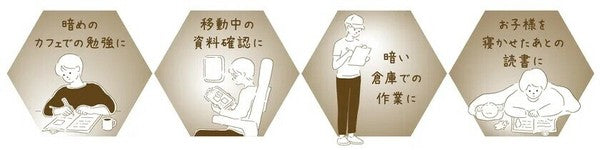 日本 SUN-STAR terasuno 燈光書夾 | 山形夾 閱讀夾 防翻頁 琴譜夾
