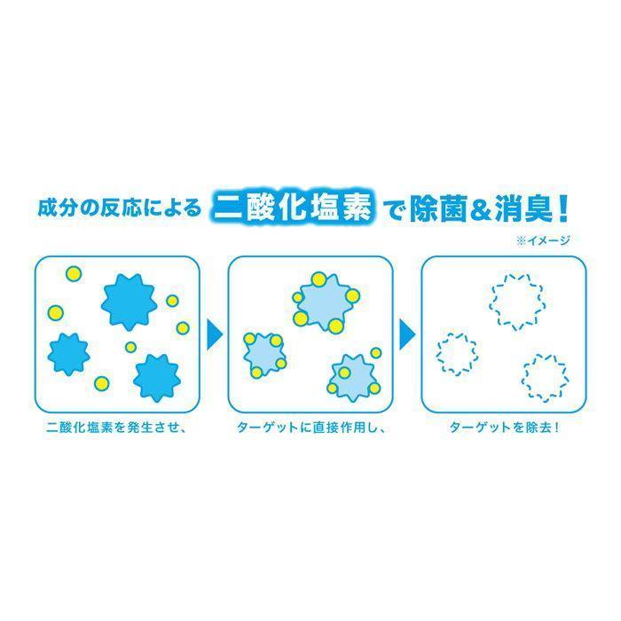 日本 二氧化氯空間除菌|除臭(8~15坪)-日本製 - 富士通販