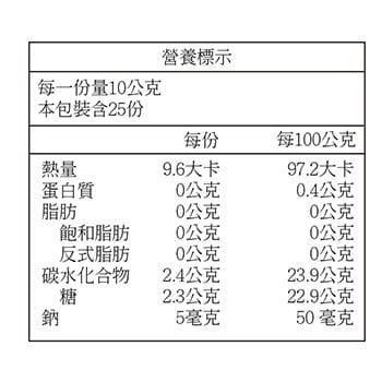 義大利 Alce Nero尼諾 巴薩米克醋 250ml |特製木桶釀造 葡萄原汁發酵 口感香醇 - 富士通販