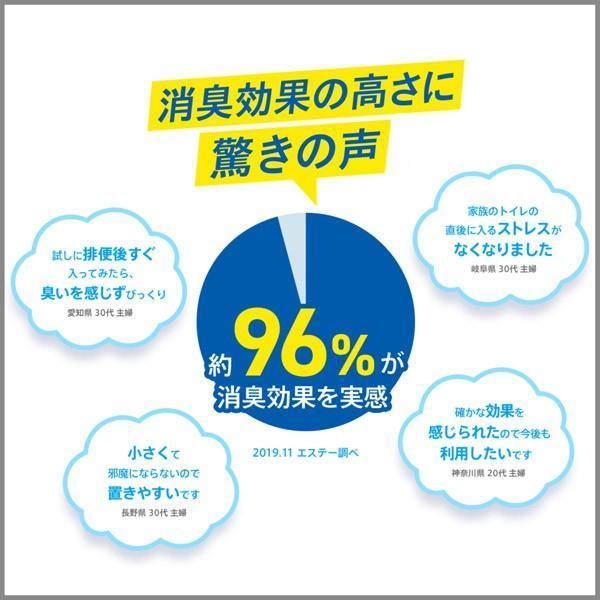 日本DEOX 廁所消臭力香氛|消臭劑-皂香香味 - 富士通販