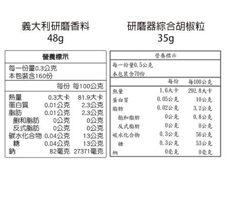 奧地利 KOTANYI 歐香尼系列香料|五種皇家御用人氣香料 各式料理/氣炸鍋料理 - 富士通販