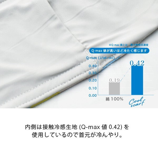 日本 涼感圍巾 抗UV防曬 防中暑 附保冷劑|涼感巾 涼感毛巾 涼感圍脖