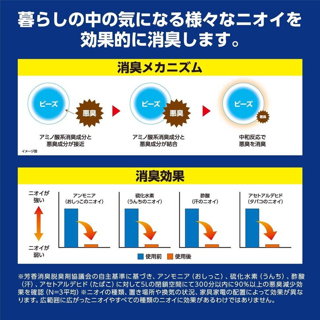 日本製 小林製藥 無香空間 室內無香芳香劑|室內除臭芳香 除臭劑 - 富士通販