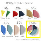 百分比餐盤 150% 盤子 創意餐具 - 富士通販