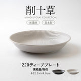 日本製 削十草 圓盤 │盤子 飯碗 馬克杯 餐具