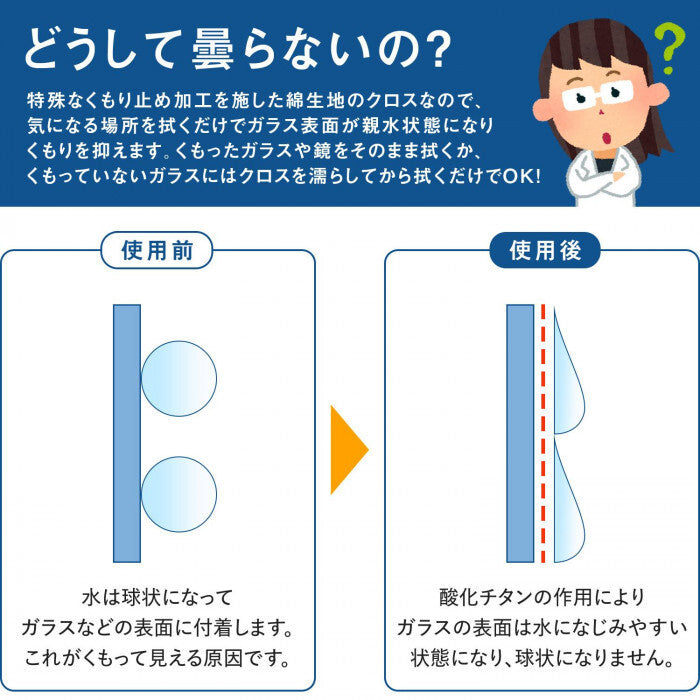 日本製 防霧拭鏡布 2入組︱眼鏡布 擋風玻璃 浴室玻璃 車用