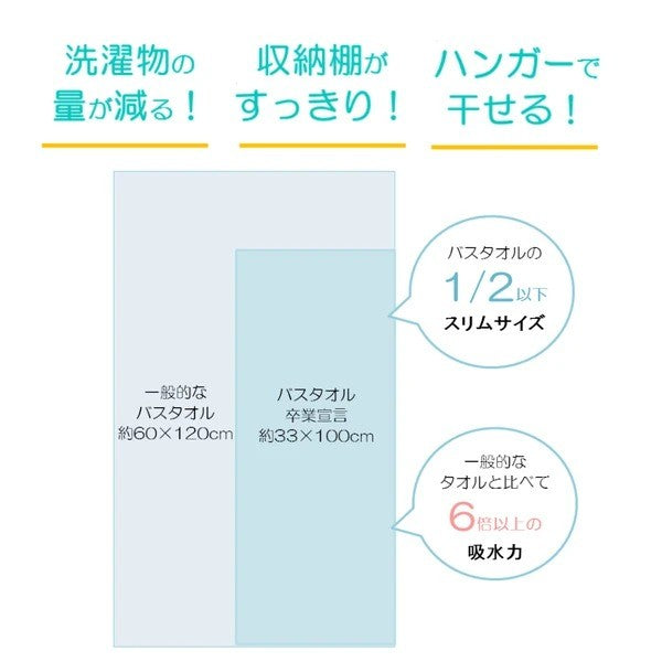 日本製 OBORO TOWEL 卒業宣言6倍吸水浴巾 33×100cm｜吸水毛巾 100%純棉浴巾
